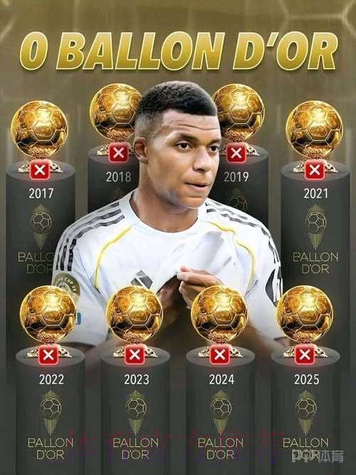 快27岁姆巴佩仍0金球0欧冠 同龄梅西4金球3欧冠 快27岁姆巴佩仍0金球0欧冠 同龄梅西4金球3欧冠