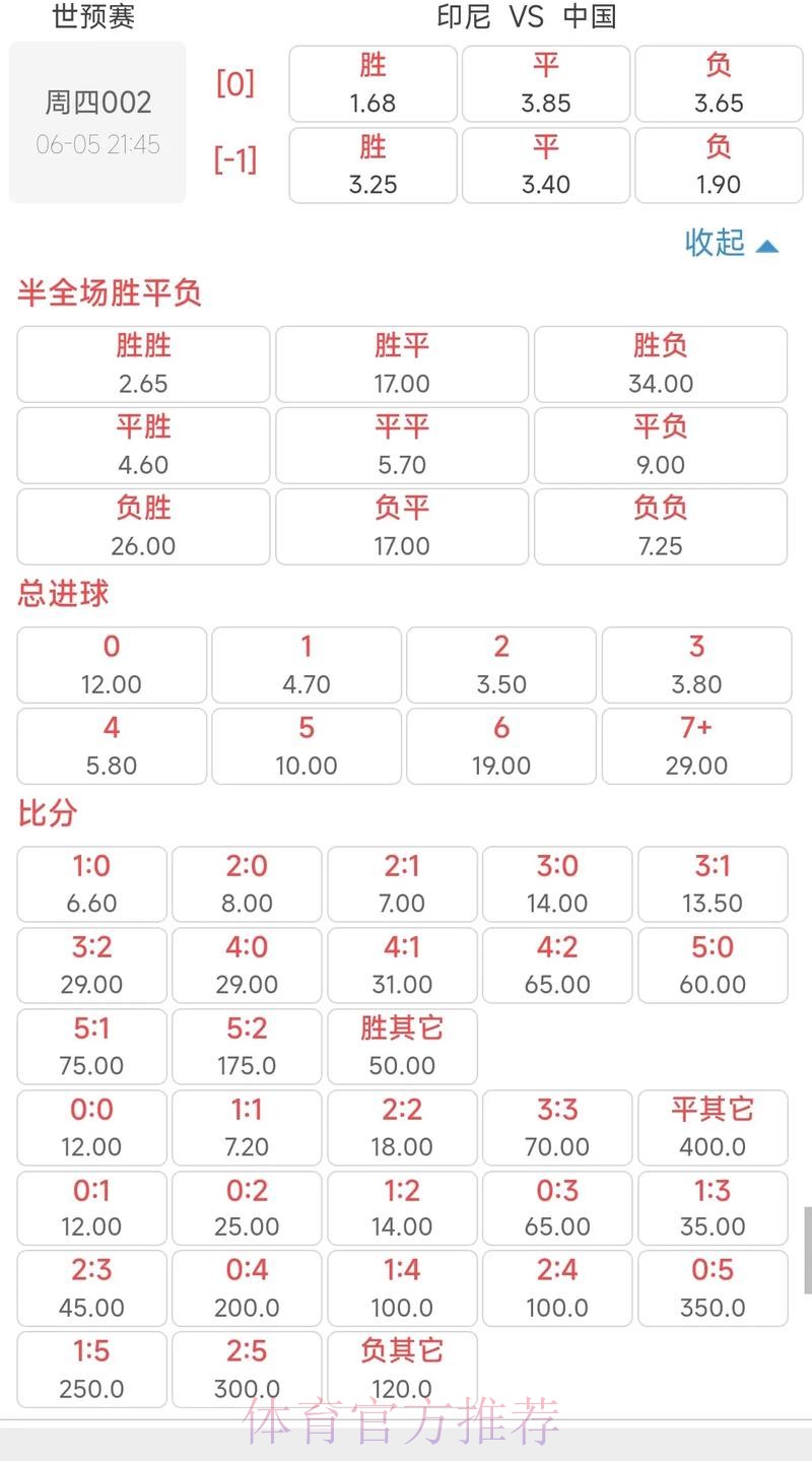 世界杯投注入口:实时赔率与下注服务指南